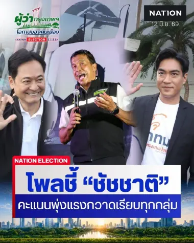 พระปกเกล้าโพลชี้ "ชัชชาติ" คะแนนพุ่งแรงกวาดเรียบทุกกลุ่ม เจาะลึกฐานเสียงเก่าปี 65