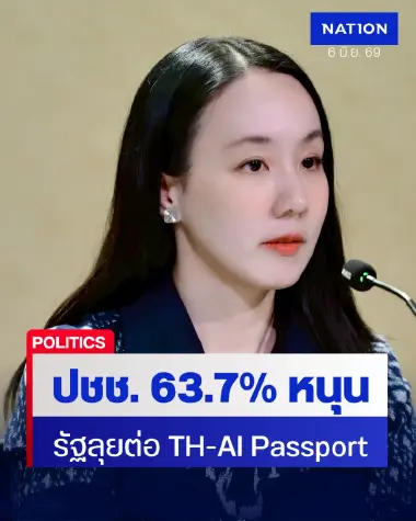 รัฐบาลเดินหน้า “TH-AI Passport” ลุยใช้ AI แก้จน-ลดเหลื่อมล้ำ หลัง ปชช. 63.7% หนุน