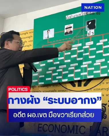 “คริส” กางผังแฉ “ระบบอากง-จุฬาคอนเน็กชัน” ตั้งผู้ว่าฯ เงา