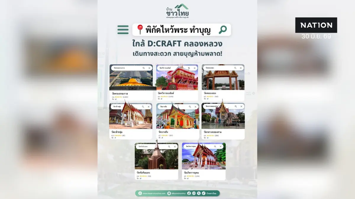 พิกัดไหว้พระ ทำบุญ  ใกล้ "บ้านชาวไทย" โครงการ D:CRAFT คลองหลวง
