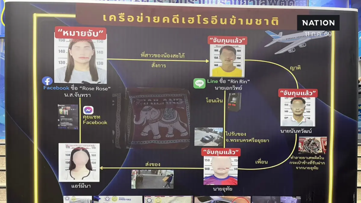 ผ่าเครือข่าย “แอร์หิ้วยา” ล่า “โรส โรส” หลังจับ “ริน ริน” โยงใยราชายานรกข้ามชาติ