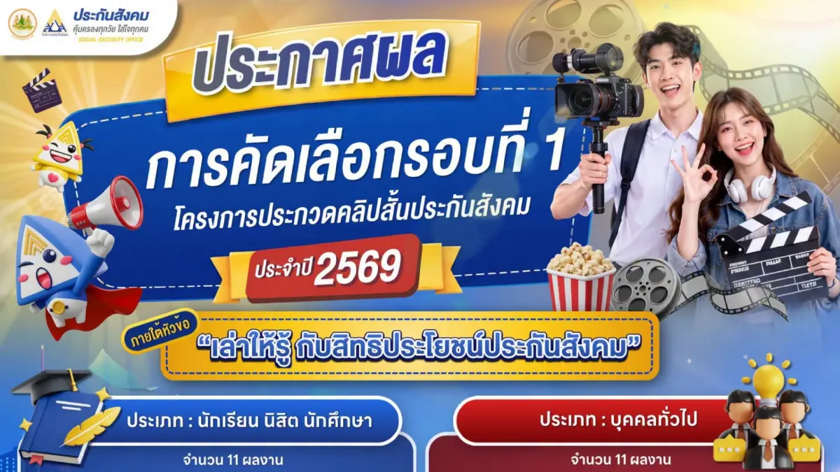 ประกาศผลการคัดเลือกรอบแรกโครงการประกวดคลิปสั้นประกันสังคม ประจำปี 2569 