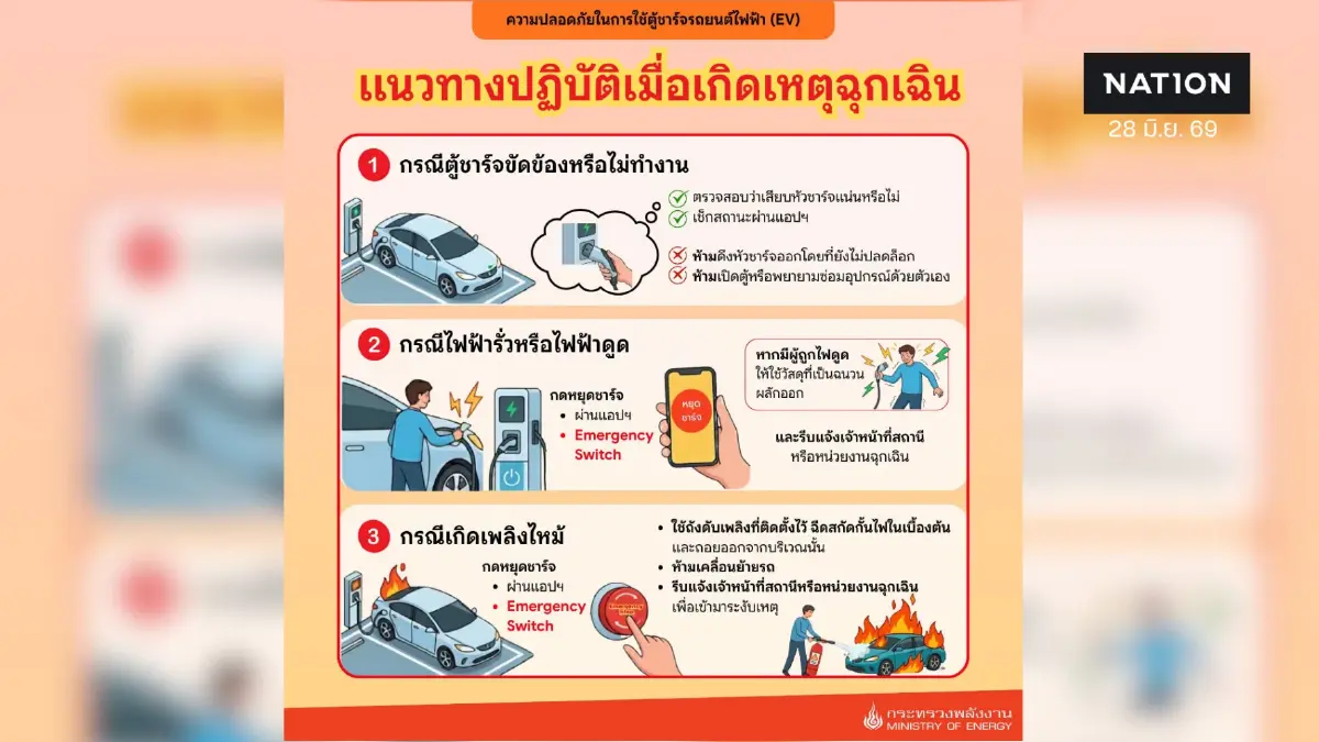 แนวทางปฏิบัติเพื่อความปลอดภัย เมื่อเกิดเหตุฉุกเฉิน ณ สถานีชาร์จ EV แนวทางปฏิบัติเพื่อความปลอดภัย เมื่อเกิดเหตุฉุกเฉิน ณ สถานีชาร์จ EV