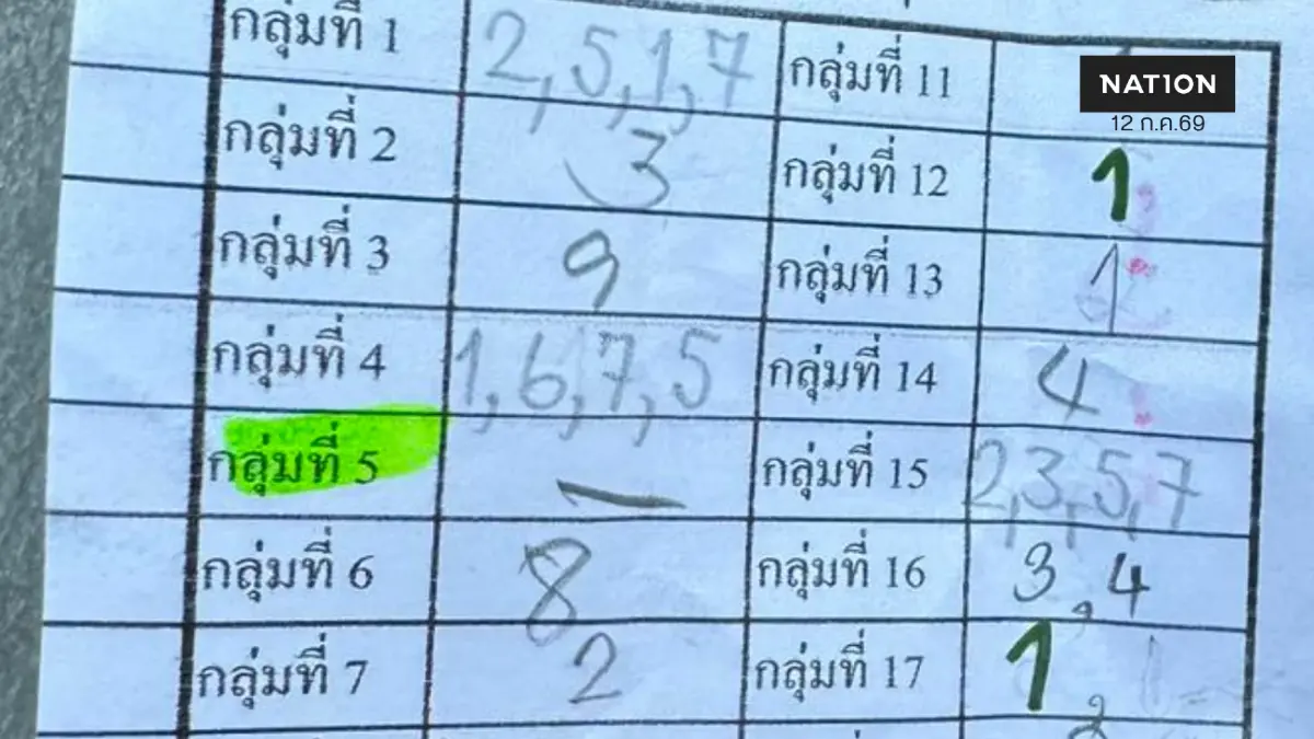 เปิดปาก 4 พยาน คดีฮั้ว สว. อ้างโยงนักการเมือง-คนใกล้ชิด บิ๊ก มท.