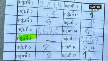 เปิดปาก 4 พยาน คดีฮั้ว สว. อ้างโยงนักการเมือง-คนใกล้ชิด บิ๊ก มท.
