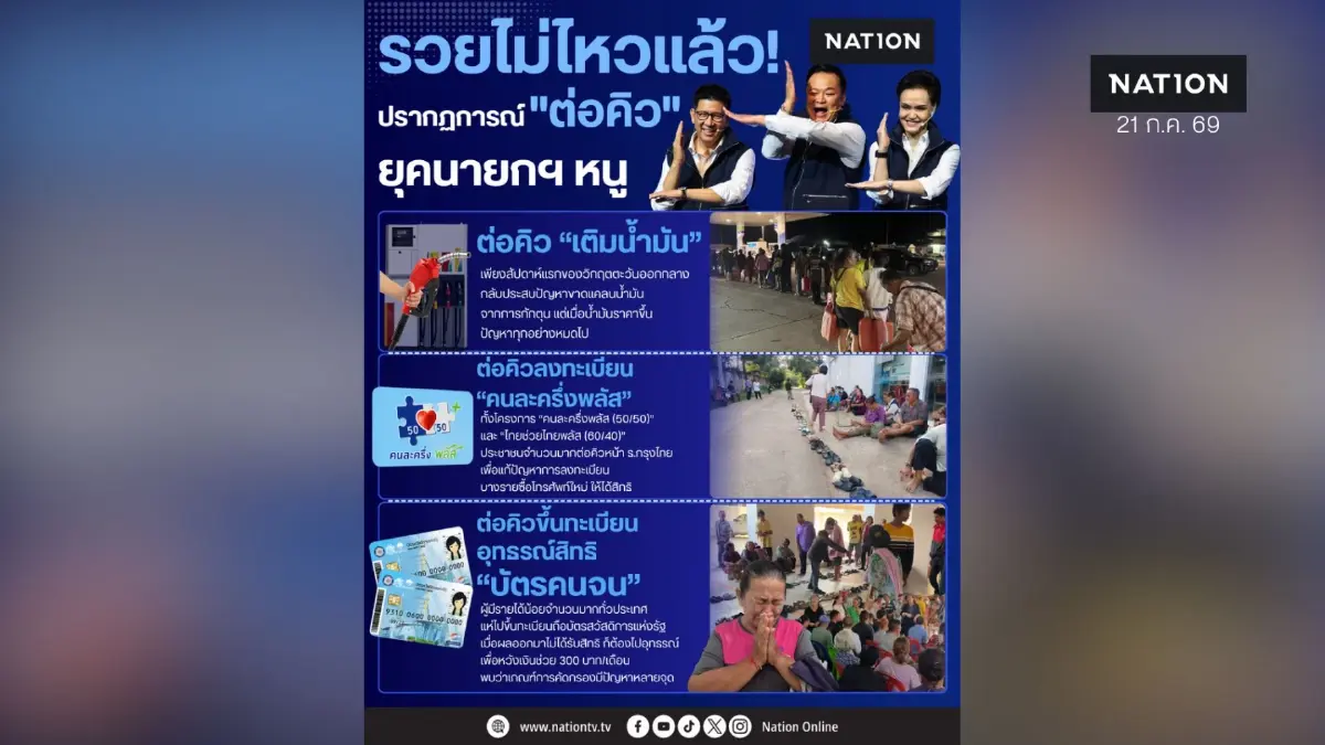 “รวยไม่ไหวแล้ว” ปรากฏการณ์ “ต่อคิว” สะท้อนภาพวิกฤตปากท้อง และกลไกภาครัฐที่อ่อนแอ