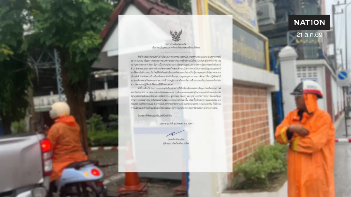 ตร.ขอนแก่น คุมเข้ม รร.กัลยาณวัตร หลังว่อนโซเชียลขู่ "กราดยิง" ตร.ขอนแก่น คุมเข้ม รร.กัลยาณวัตร หลังว่อนโซเชียลขู่ "กราดยิง"