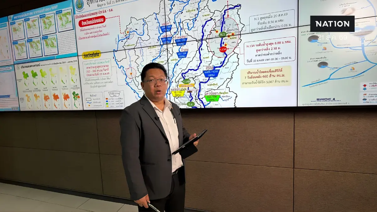 เตือนฝนตกหนัก 23-24 ส.ค. ภาคเหนือรับมือ เขื่อนสิริกิติ์รับไหว เตือนฝนตกหนัก 23-24 ส.ค. ภาคเหนือรับมือ เขื่อนสิริกิติ์รับไหว