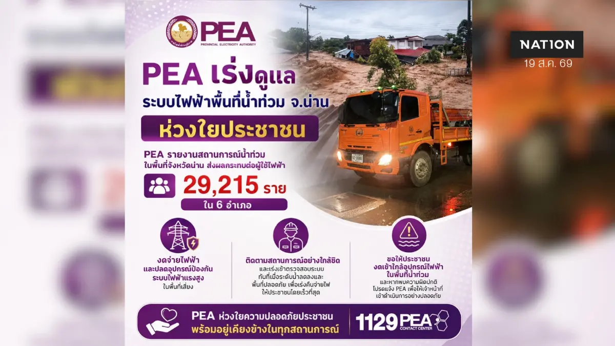 PEA เร่งดูแลระบบไฟฟ้าพื้นที่น้ำท่วม จ.น่าน ห่วงใยประชาชน