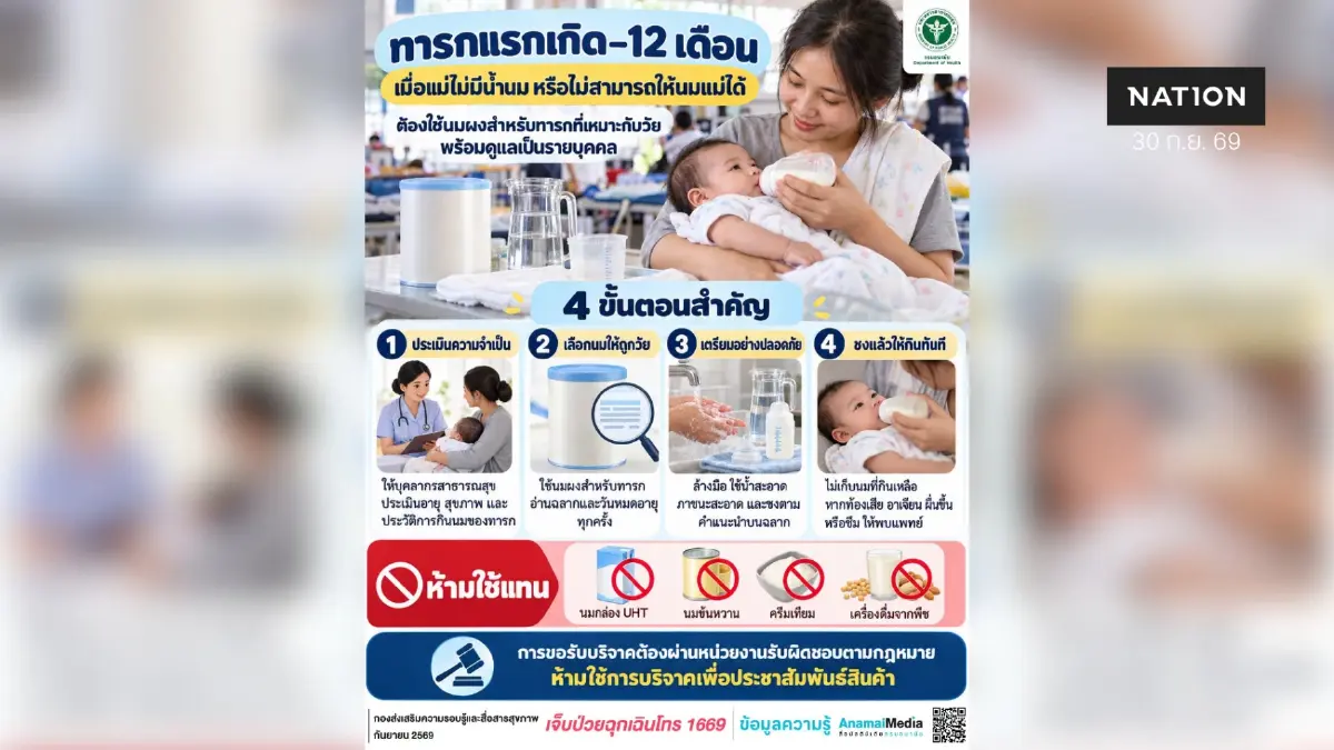 คนเป็นแม่ทุกคนย่อมอยากมอบสิ่งที่ดีที่สุดให้ลูกเสมอ