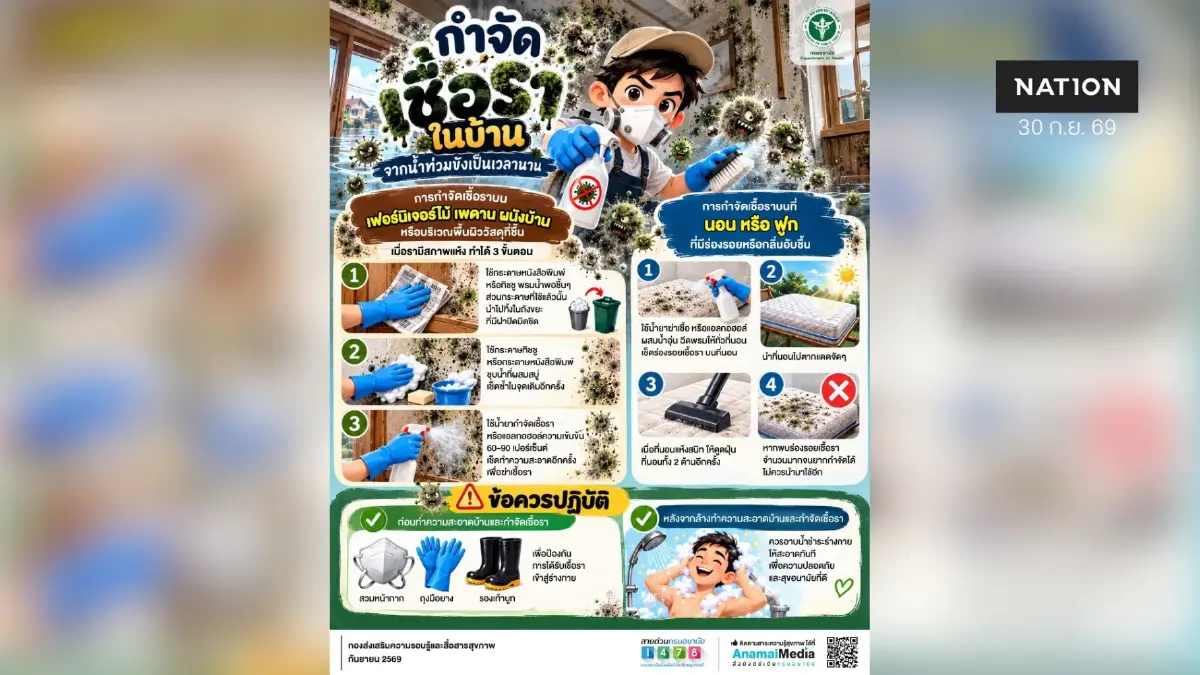 เคล็ดลับกำจัดเชื้อรา หลังน้ำลด