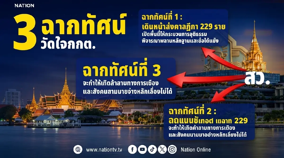 3 ฉากทัศน์ "วัดใจ กกต." จับตาเลือกทางเดินไหน เคาะชะตา 229 ผู้ถูกกล่าวหาคดี "ฮั้ว สว."