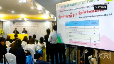 เปิดรายชื่อ 77 คน ที่ กกต.มีมติส่งศาลฎีกาคดีฮั้ว สว. เช็กที่นี่มีใครบ้าง เปิดรายชื่อ 77 คน ที่ กกต.มีมติส่งศาลฎีกาคดีฮั้ว สว. เช็กที่นี่มีใครบ้าง