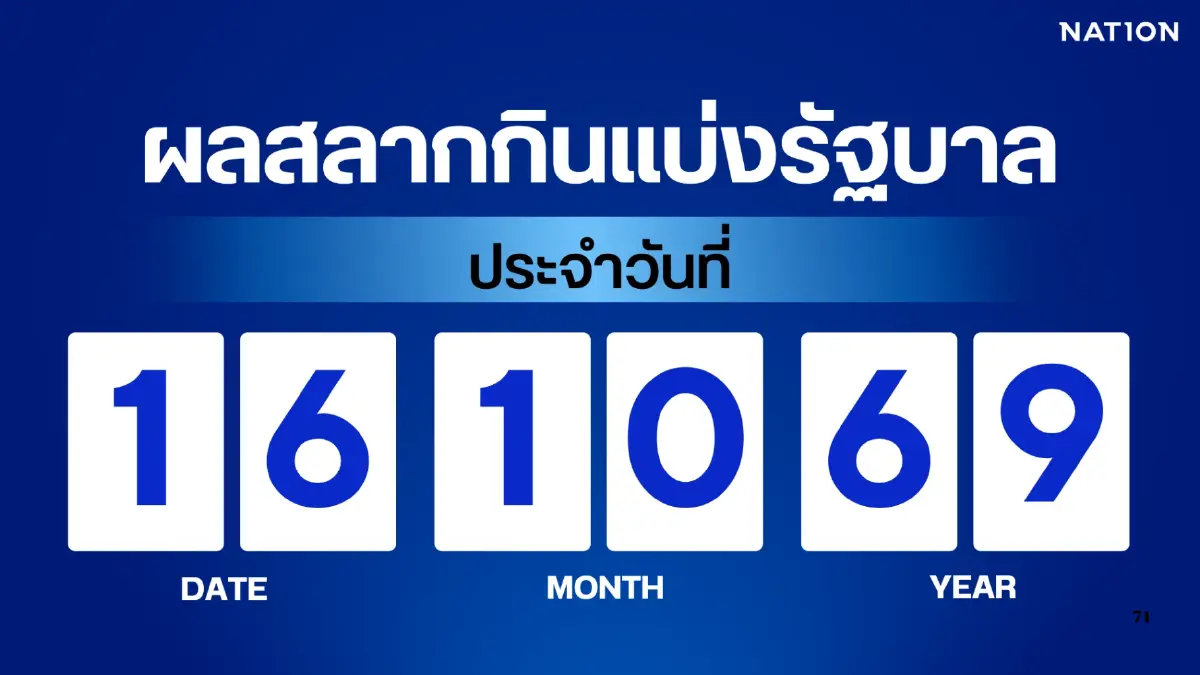 ตรวจผลสลากกินแบ่งรัฐบาล งวดประจำวันที่ 16 ตุลาคม 2569 (ผลหวยงวดนี้) ตรวจผลสลากกินแบ่งรัฐบาล งวดประจำวันที่ 16 ตุลาคม 2569 (ผลหวยงวดนี้)