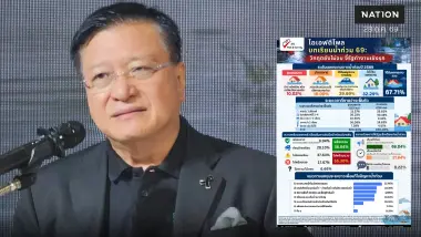"ไอเอฟดีโพล" เผย บทเรียนน้ำท่วม 69 วิกฤตยังไม่จบ จี้ รัฐทำงานเชิงรุก
