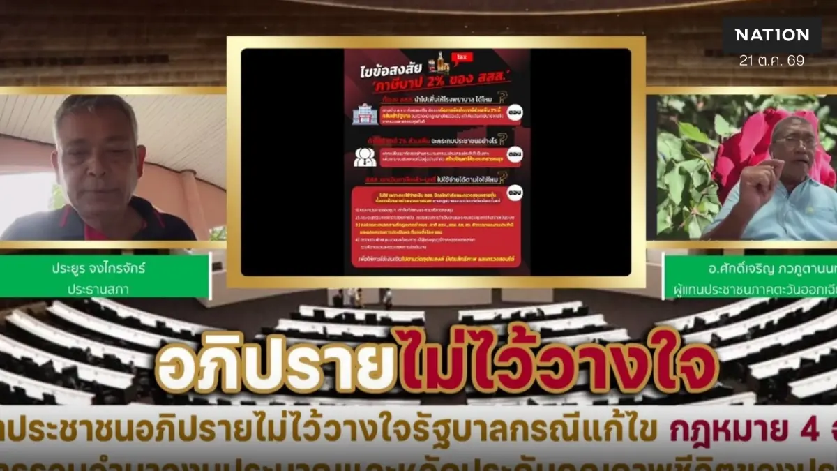 "สภาประชาชน" เปิดเวทีซักฟอก "รัฐบาลอนุทิน" เตือนหยุด เอื้อธุรกิจเหล้า-บุหรี่